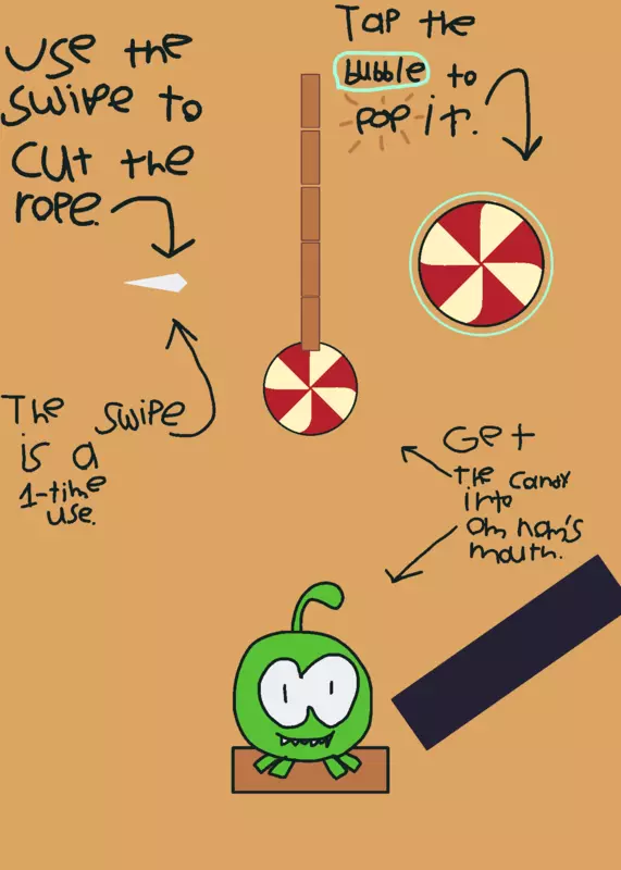 CUT THE ROPE!!! by @kittycow-66