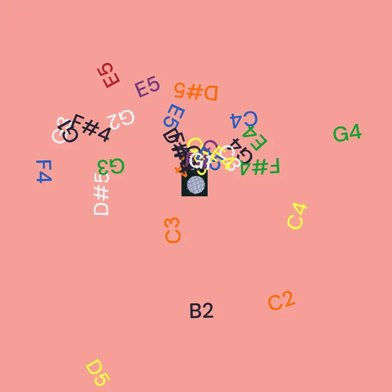 Game by @Payu0001