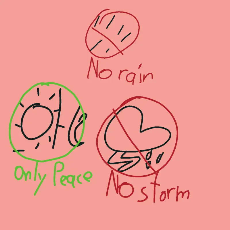 Game by @Womli