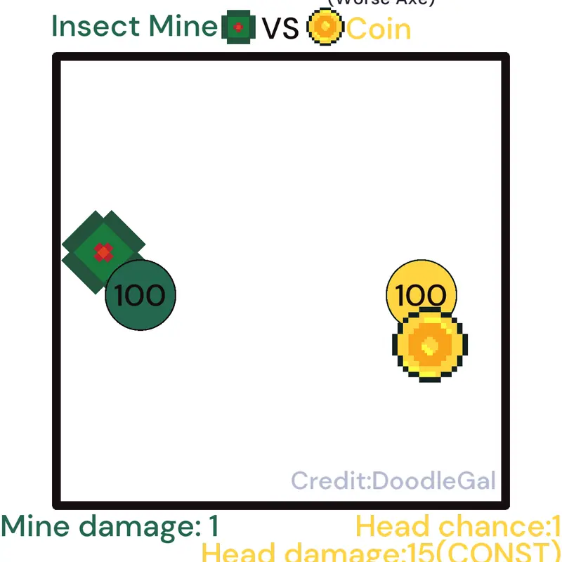 Game by @MrInsectMine