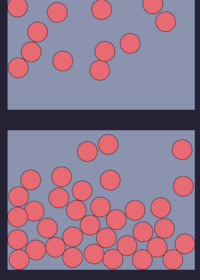 random thingy