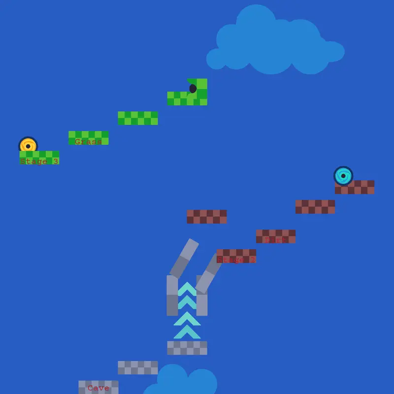Game by @Lananhtintin