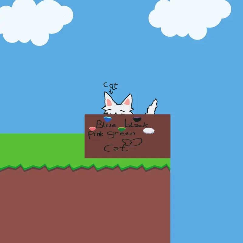 Game by @P4rtynoob
