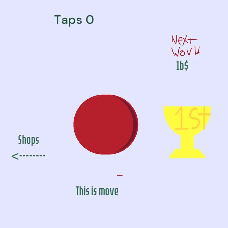 Game by @TheCharacterBeast