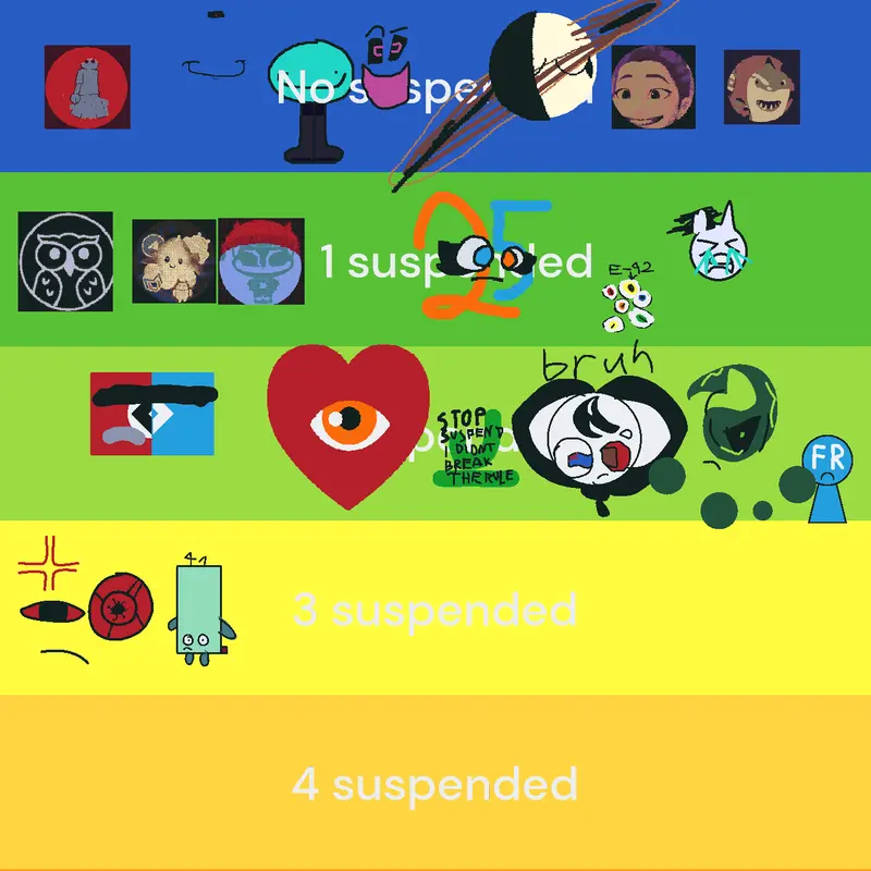 Game by @Pinknextround