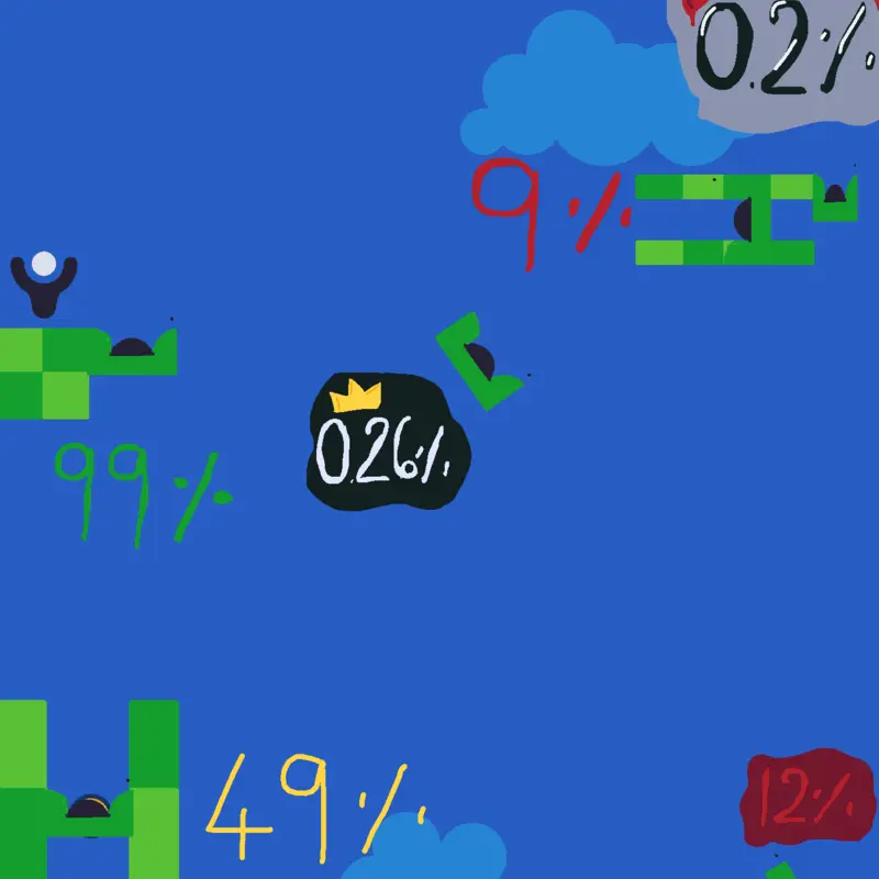 Game by @BloxxTheCreator