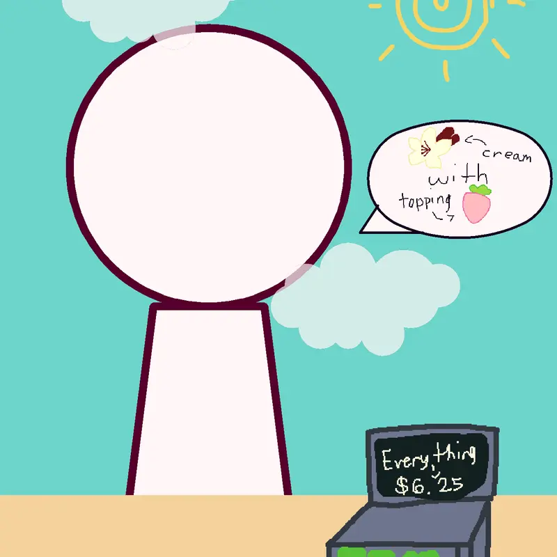 Game by @ilovecatsits