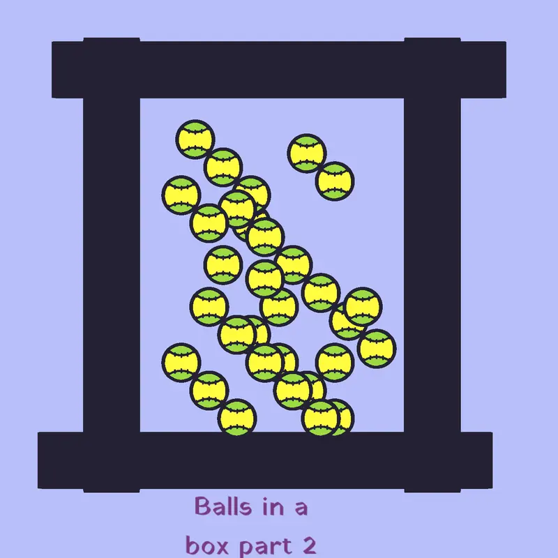 Balls in a box part 2 by @heatwave68
