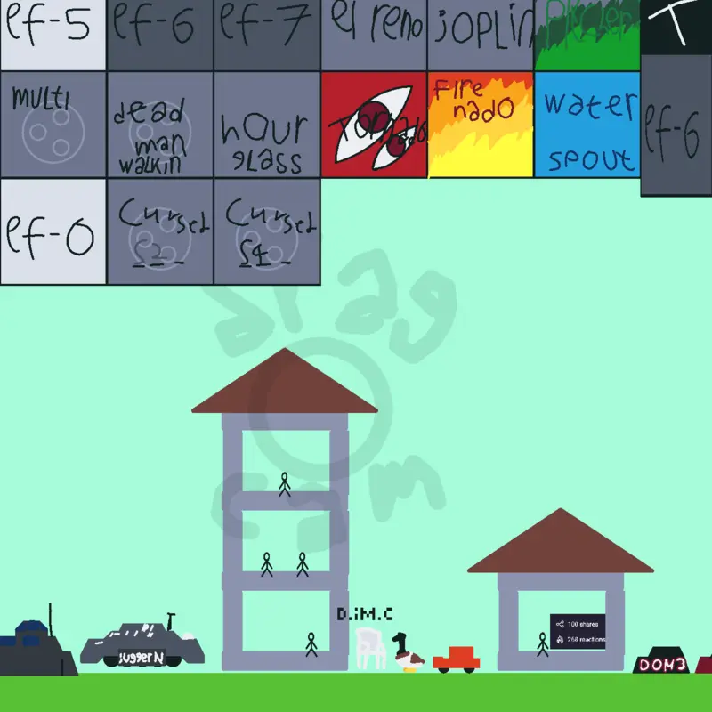 Changed it more! by @FANOFTORNADOS
