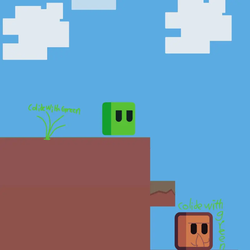 Game by @fish3