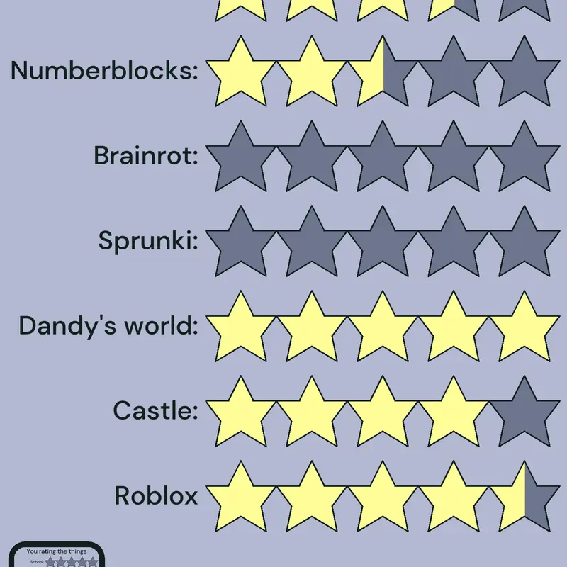 Game by @HARRY_POTTER_LOVER