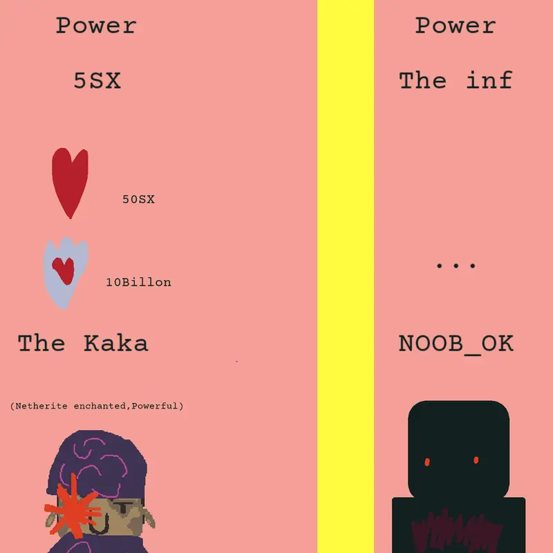 Game by @noob_ok