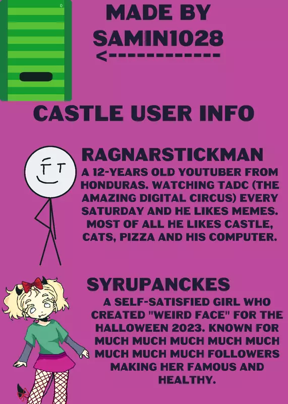 Game by @RagnarStickman