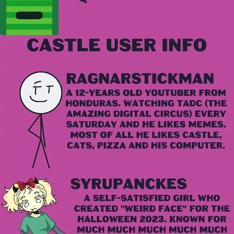 Game by @RagnarStickman