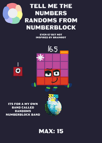 Contest numberblock