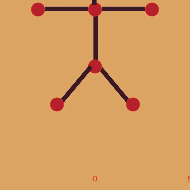 Game by @Heitor_Coder2