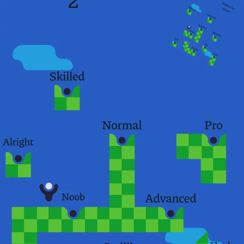 Game by @Jaop