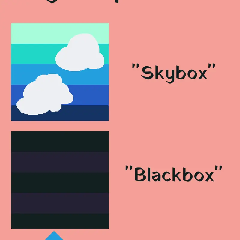 Game by @SimplyEnderX