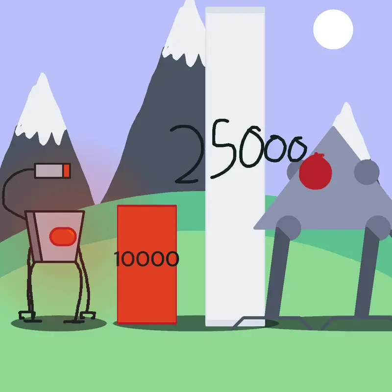 Game by @tri-droidTHEEND