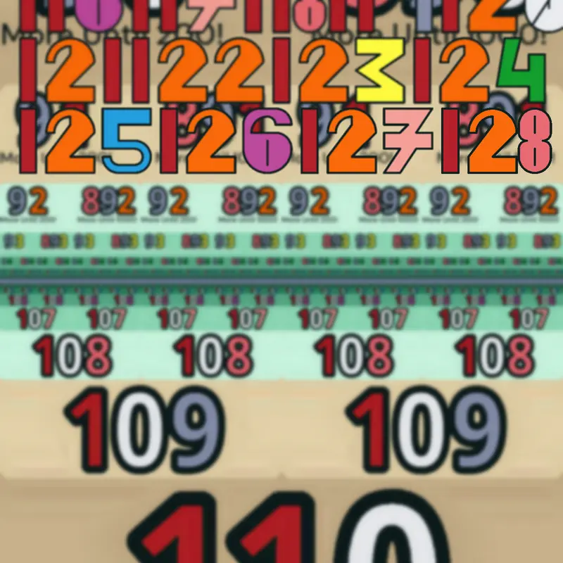 Game by @minzaw2