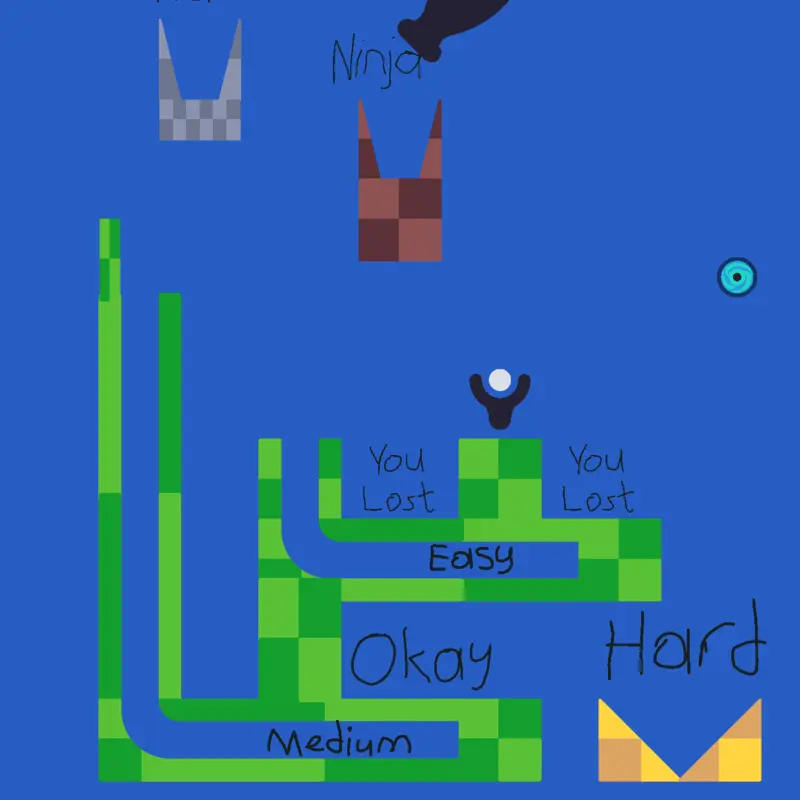 Game by @Gevrekkutusu_9
