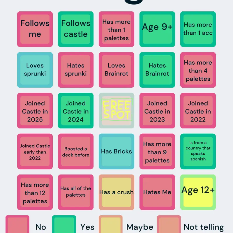 Game by @Vicky_cute