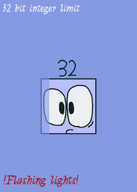 Bit integer limits Band