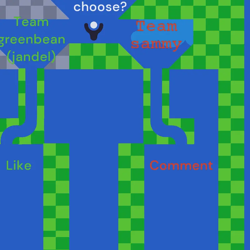 Game by @ondrejs