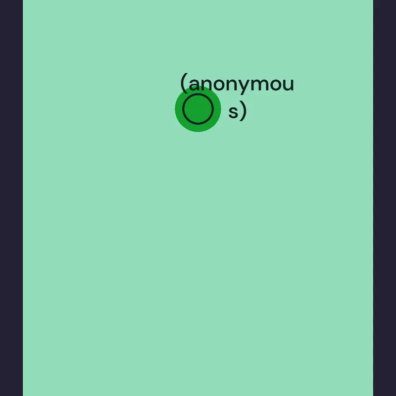 Game by @ilovetom