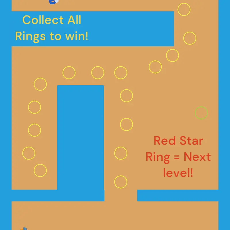 Game by @thatonesorbetfan