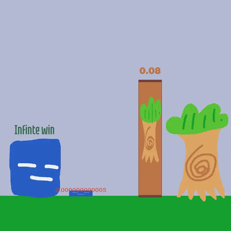 Game by @NinyeFan