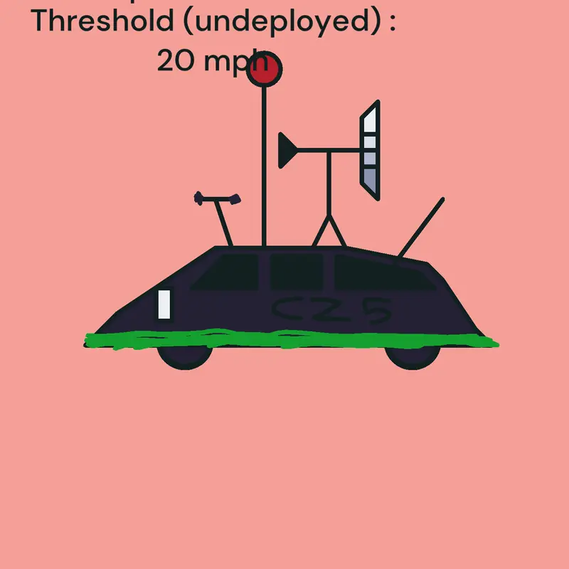 Game by @tornado_inspector_btw