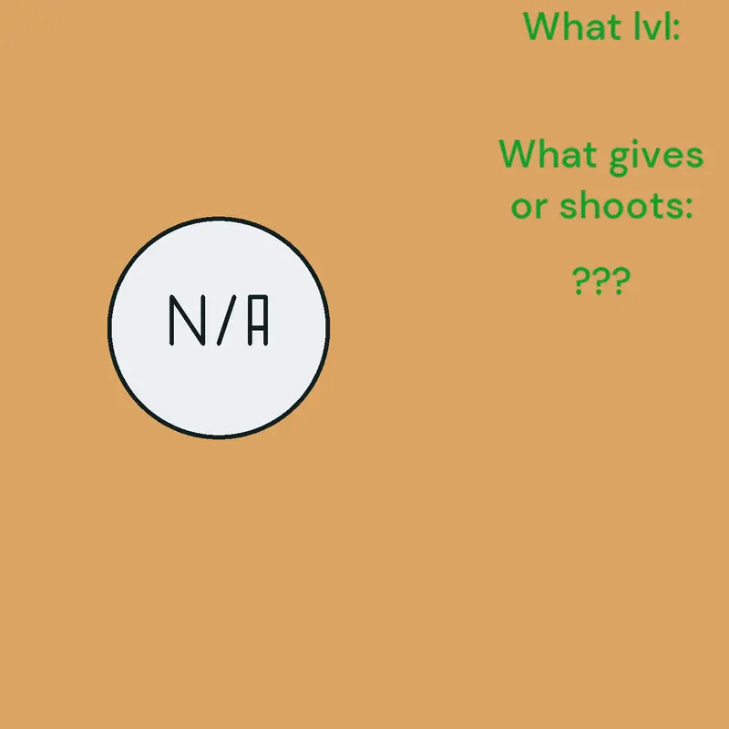 Game by @christmasghazt