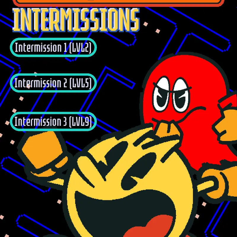 Game by @Bobart