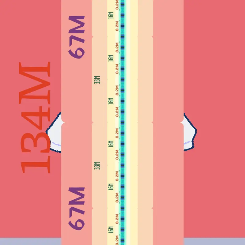 Game by @Hoang_Vinh_Ha