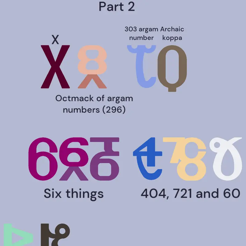 Game by @PhiAndTheGreekLetters