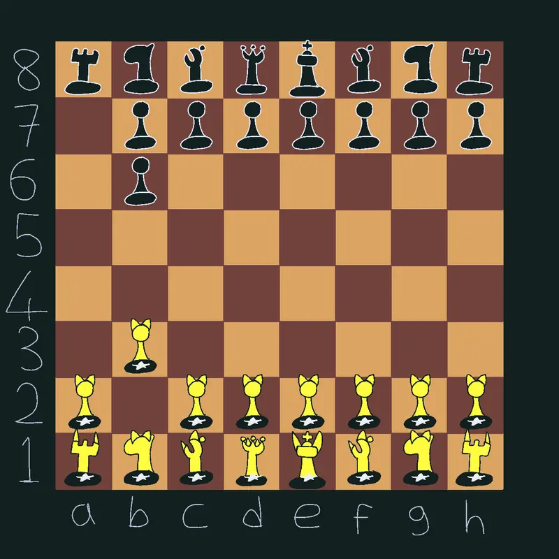 Game by @CarlTheCupcake