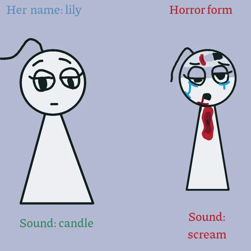 Game by @miss_circleloaf