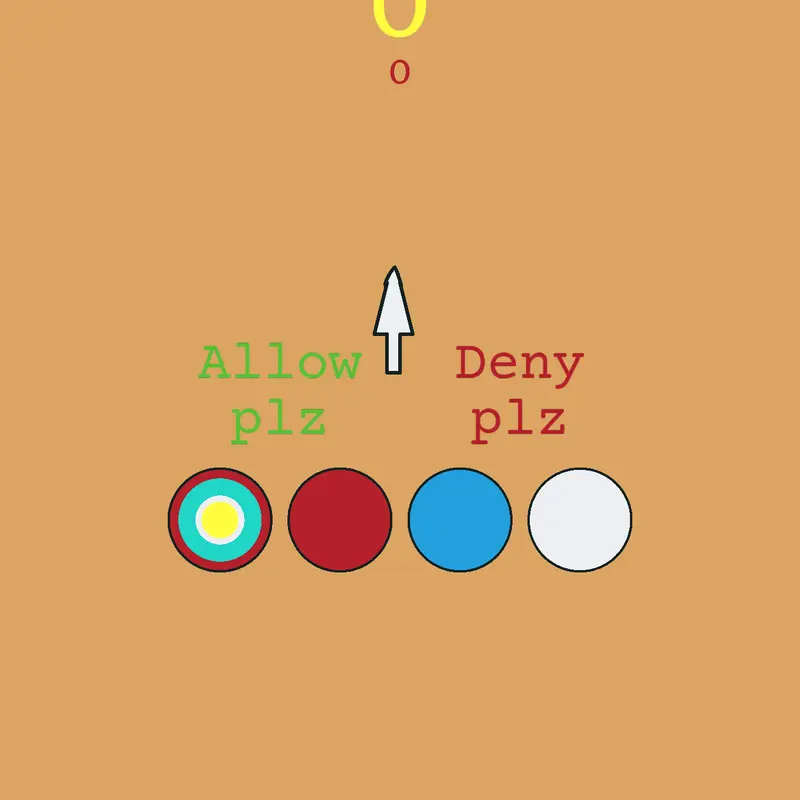 Game by @garnw
