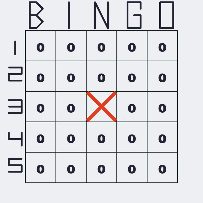 bingo creator by @abduzado_br