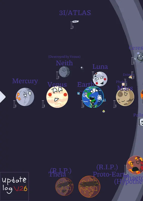 Solar system (My little milky way home) by @-Gaia_Bh1-