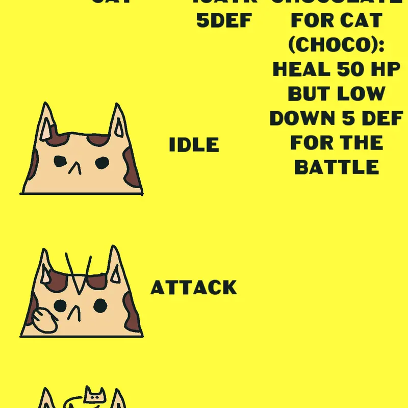Game by @CatTheCat1953