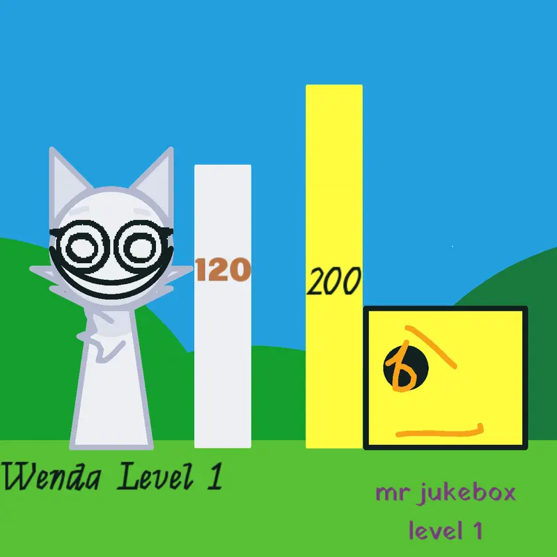 Game by @mrjukebox_8636463
