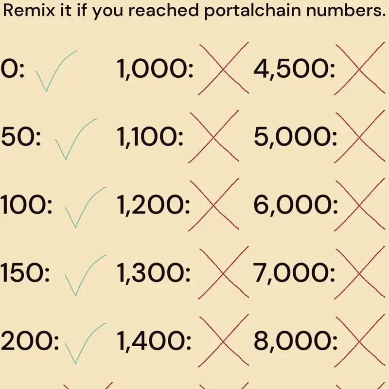Game by @Jesse_PortalChains-2026