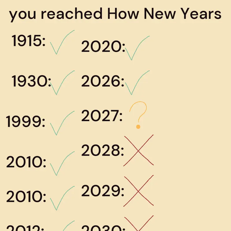 Game by @35_portalchains-2026