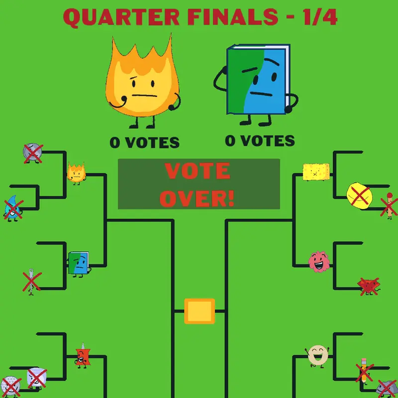 Game by @OrangeStickGuy