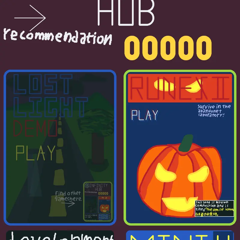 Game by @mini0629