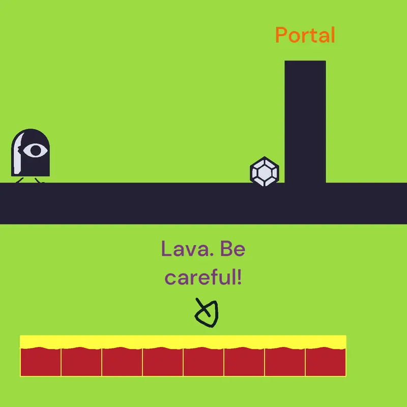 Game by @NivanNikhil