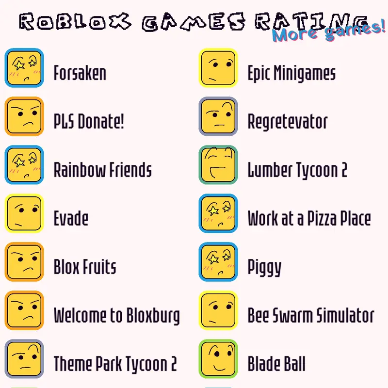 Game by @redwerd