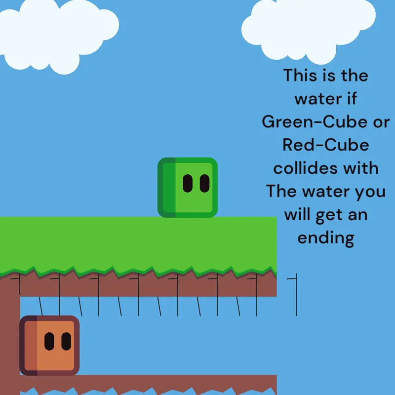 Game by @hannabanana123